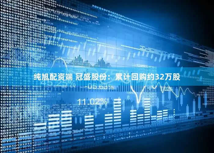 纯旭配资端 冠盛股份：累计回购约32万股