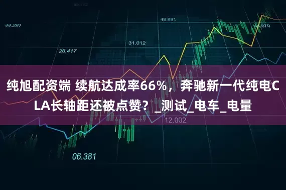纯旭配资端 续航达成率66%,奔驰新一代纯电CLA长轴距还被点赞?_测试_电车_电量