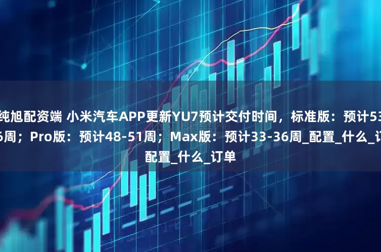 纯旭配资端 小米汽车APP更新YU7预计交付时间,标准版:预计53-56周;Pro版:预计48-51周;Max版:预计33-36周_配置_什么_订单